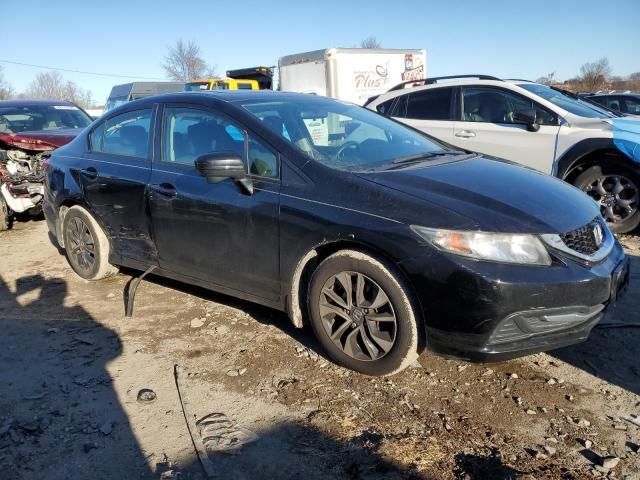 2015 Honda Civic EX