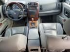 2006 Cadillac SRX