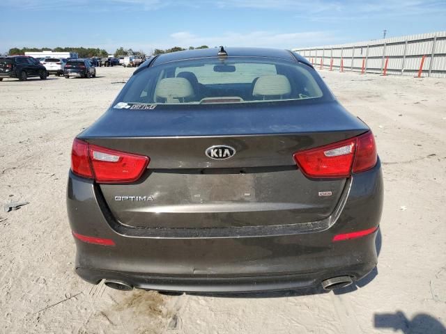 2015 KIA Optima LX