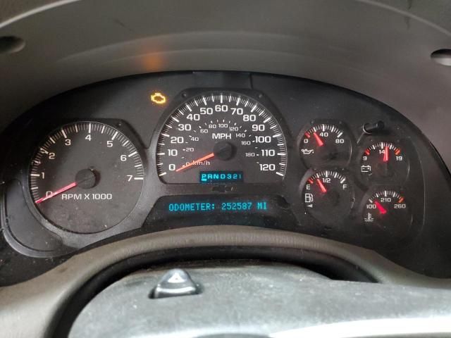 2004 Chevrolet Trailblazer EXT LS