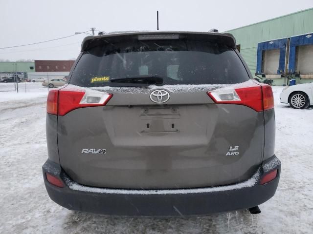 2015 Toyota Rav4 LE