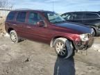 2006 Buick Rainier CXL