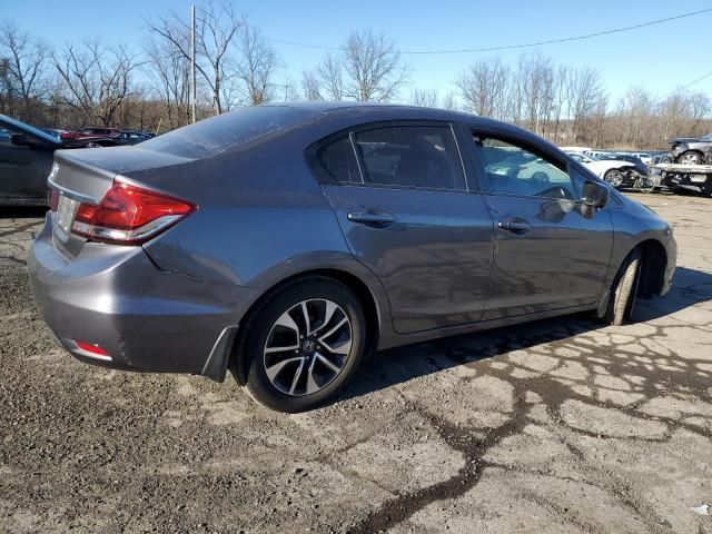 2015 Honda Civic EX