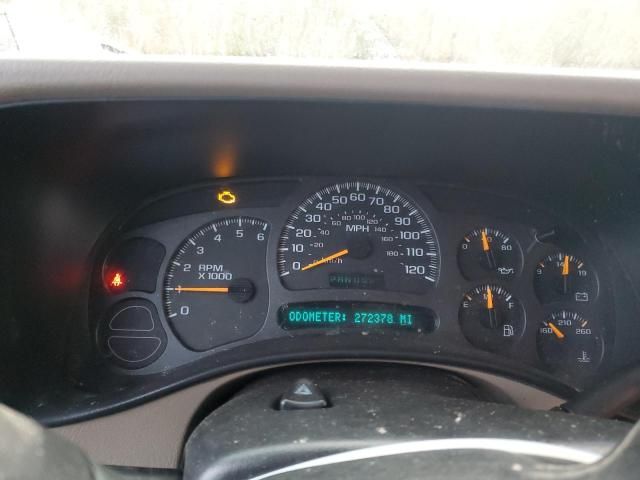 2004 Chevrolet Avalanche C1500