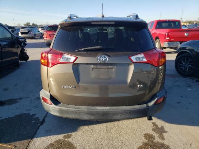 2015 Toyota Rav4 LE