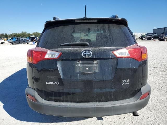 2015 Toyota Rav4 XLE