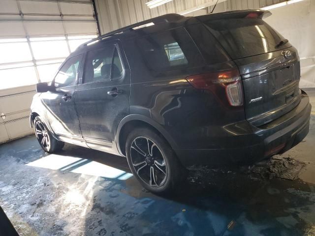 2015 Ford Explorer Sport