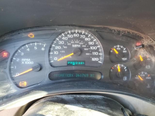 2003 Chevrolet Tahoe K1500