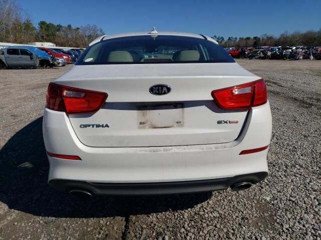 2015 KIA Optima EX