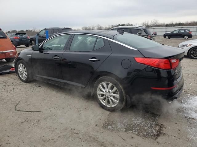 2015 KIA Optima EX