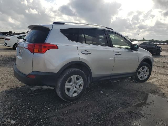 2015 Toyota Rav4 LE