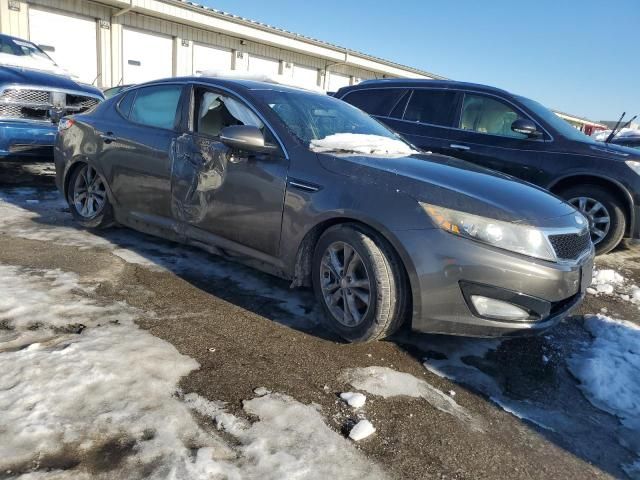 2013 KIA Optima LX