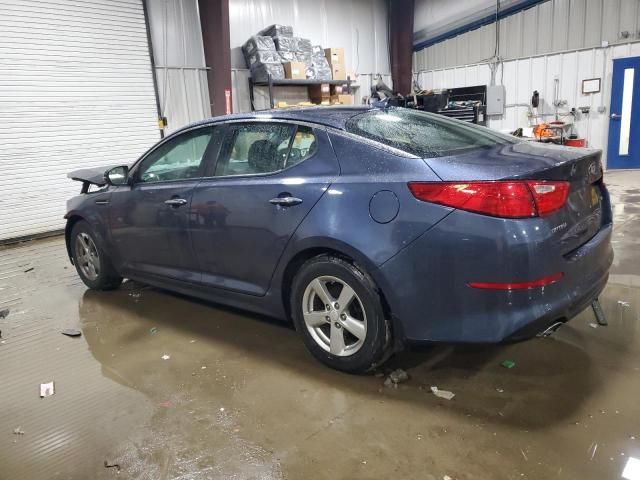 2015 KIA Optima LX