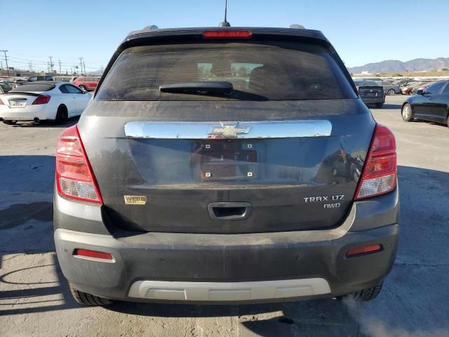 2016 Chevrolet Trax LTZ