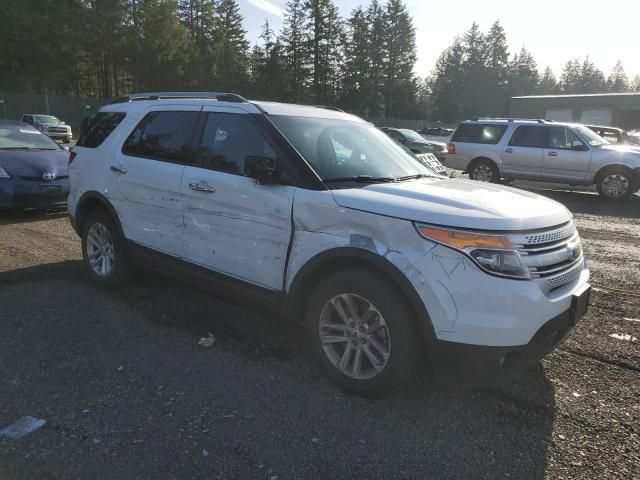 2015 Ford Explorer XLT