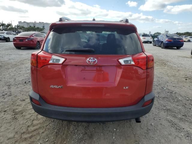 2015 Toyota Rav4 LE