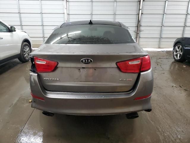 2015 KIA Optima EX