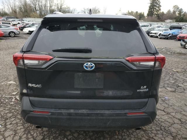 2021 Toyota Rav4 LE