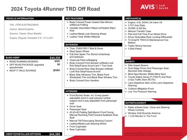 2024 Toyota 4runner SR5/SR5 Premium