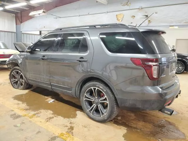 2015 Ford Explorer Sport