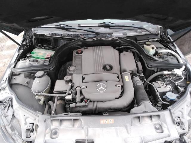 2015 Mercedes-Benz C 250