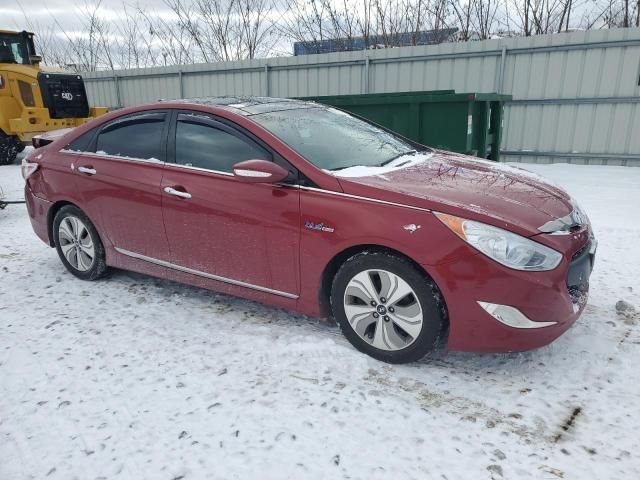 2015 Hyundai Sonata Hybrid