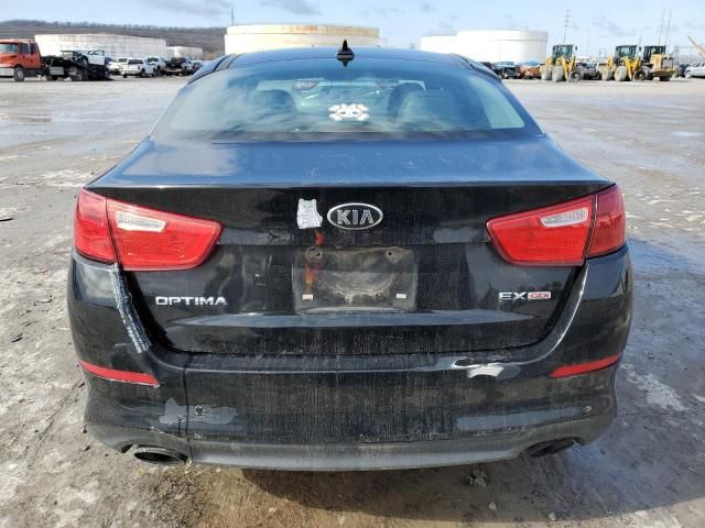 2015 KIA Optima EX