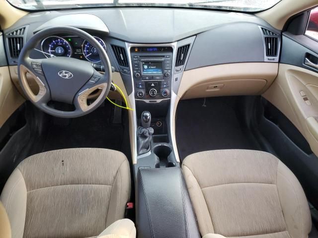 2014 Hyundai Sonata GLS