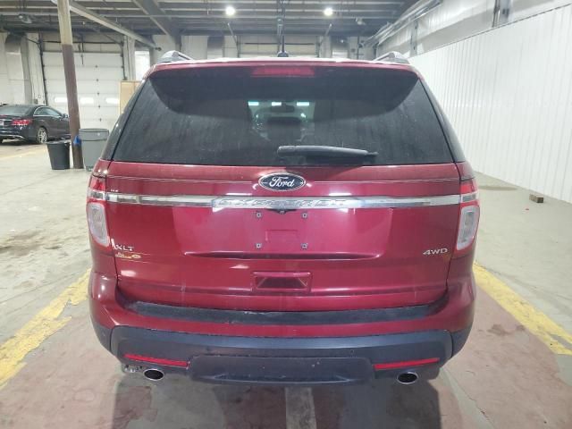 2015 Ford Explorer XLT