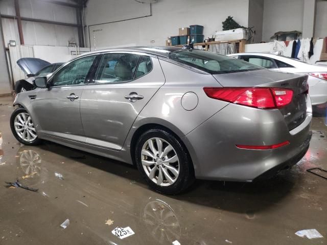 2015 KIA Optima EX