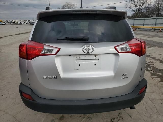 2015 Toyota Rav4 LE