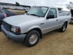 2003 Ford Ranger