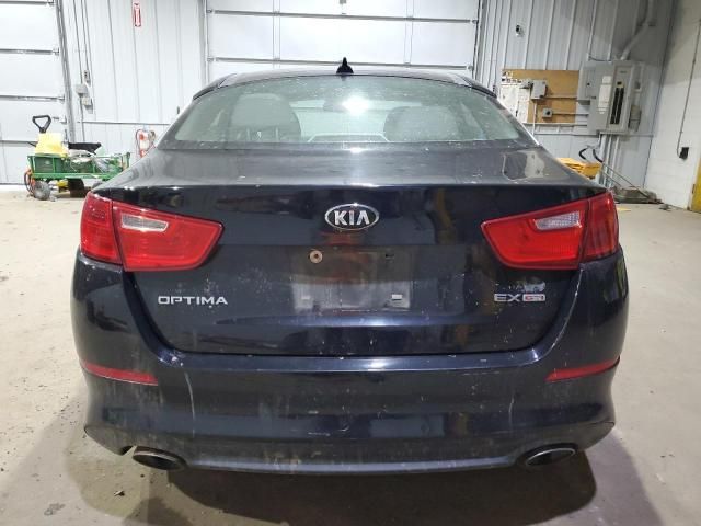 2015 KIA Optima EX