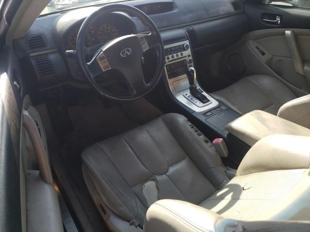 2006 Infiniti G35