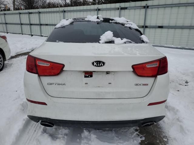 2015 KIA Optima EX