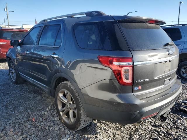 2015 Ford Explorer Limited