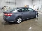 2015 Toyota Avalon XLE