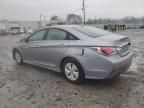 2014 Hyundai Sonata Hybrid