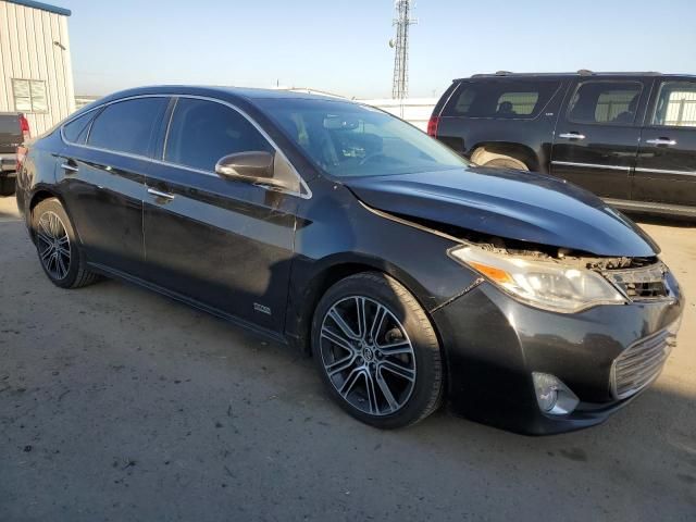 2015 Toyota Avalon XLE