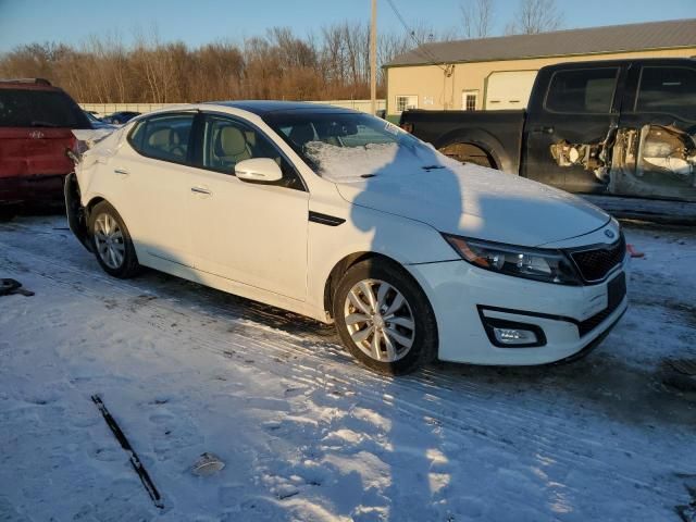 2015 KIA Optima EX