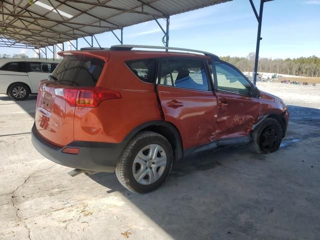 2015 Toyota Rav4 LE