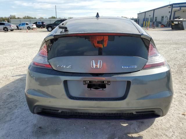 2015 Honda CR-Z