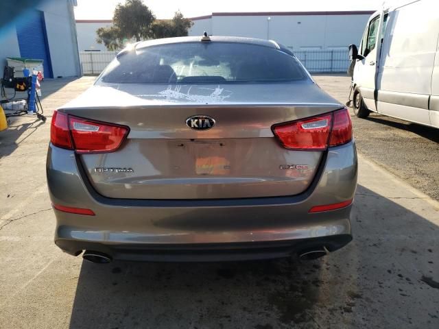 2015 KIA Optima EX