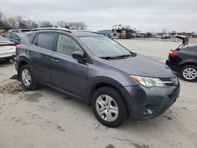 2015 Toyota Rav4 LE