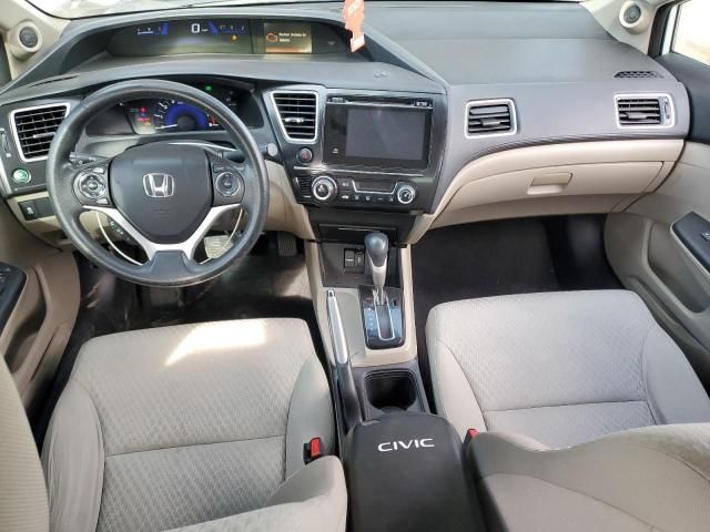 2015 Honda Civic SE