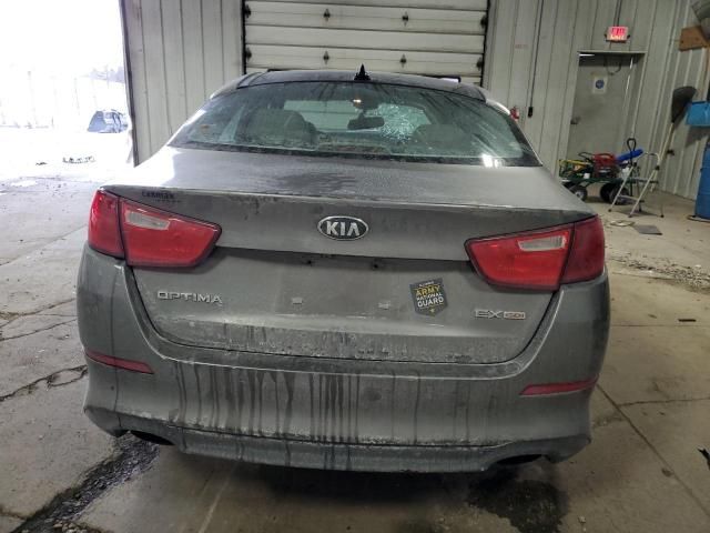 2014 KIA Optima EX