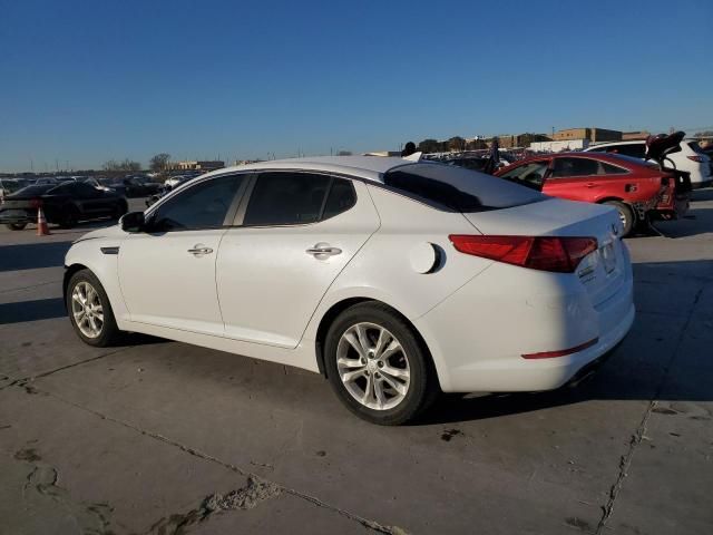 2013 KIA Optima LX