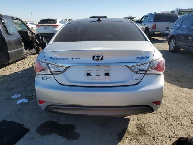 2015 Hyundai Sonata Hybrid