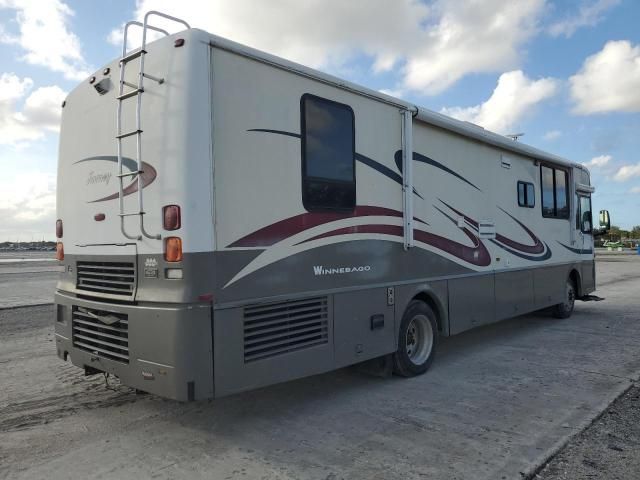 2003 Freightliner Chassis X Line Motor Home