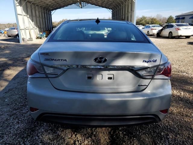 2015 Hyundai Sonata Hybrid